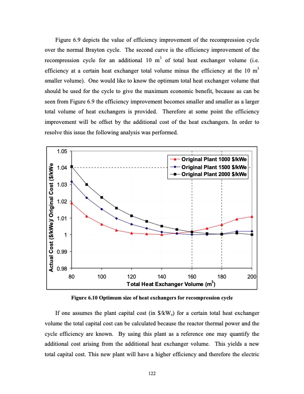 supercritical-carbon-dioxide-cycle-next-generation-nuclear-r-141