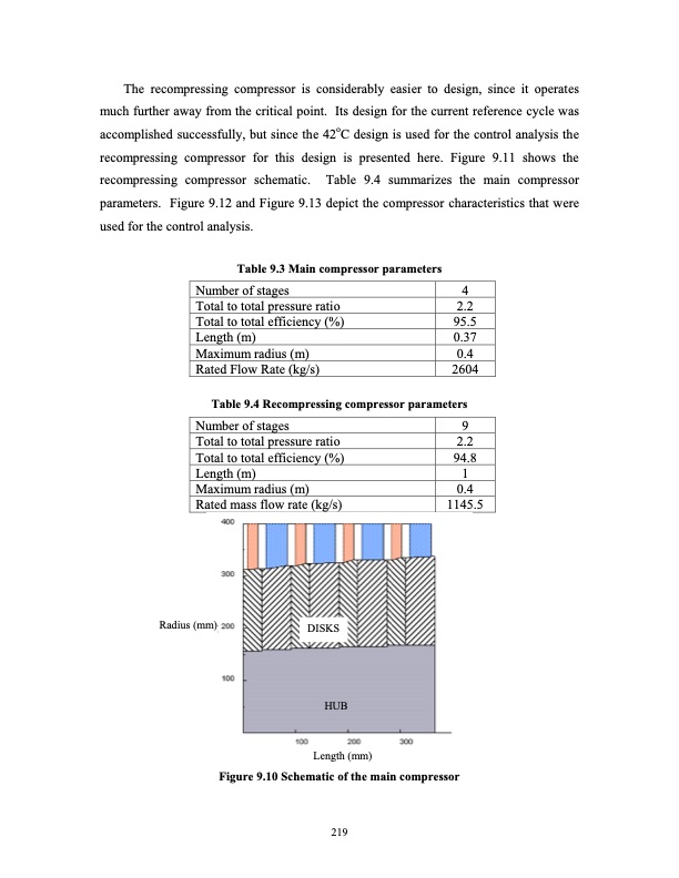 supercritical-carbon-dioxide-cycle-next-generation-nuclear-r-238