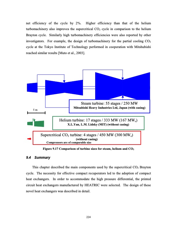 supercritical-carbon-dioxide-cycle-next-generation-nuclear-r-243