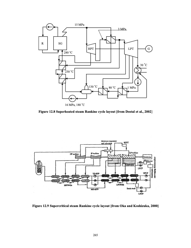 supercritical-carbon-dioxide-cycle-next-generation-nuclear-r-284