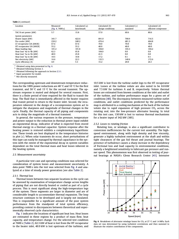 supercritical-co2-brayton-cycles-solar-thermal-energy-007