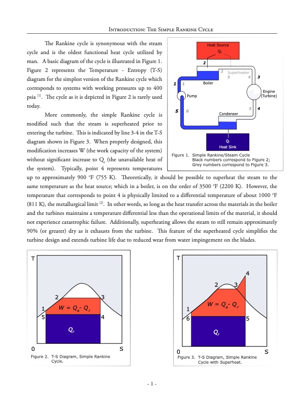 supercritical-rankine-cycle-synopsis-cycle-005