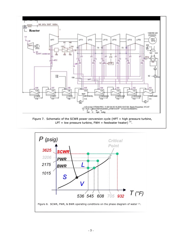 supercritical-rankine-cycle-synopsis-cycle-009