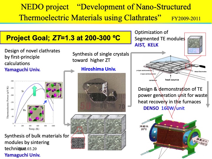 thermoelectric-power-generation-technologies-japan-005