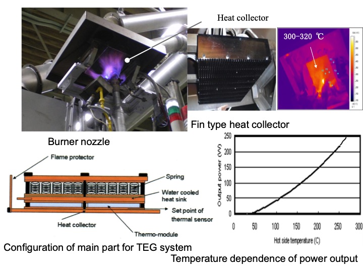thermoelectric-power-generation-technologies-japan-013