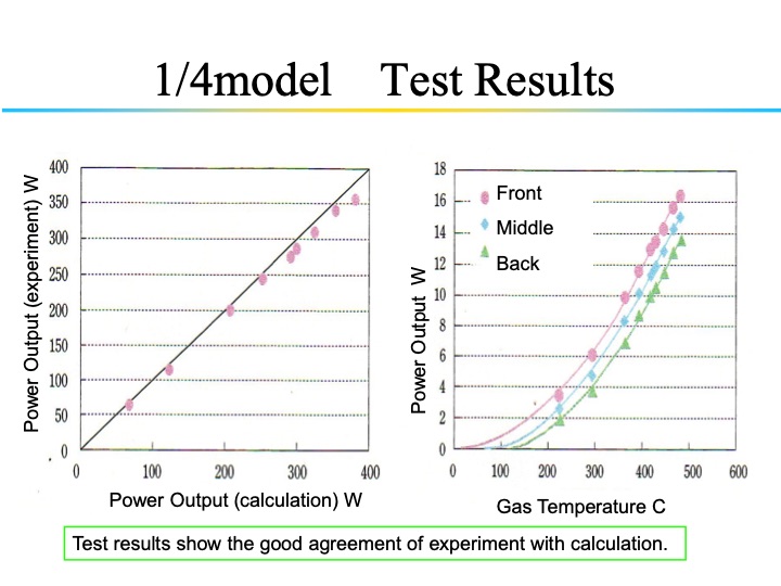 thermoelectric-power-generation-technologies-japan-016