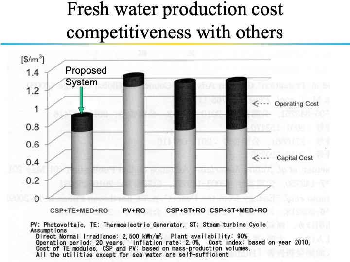 thermoelectric-power-generation-technologies-japan-019