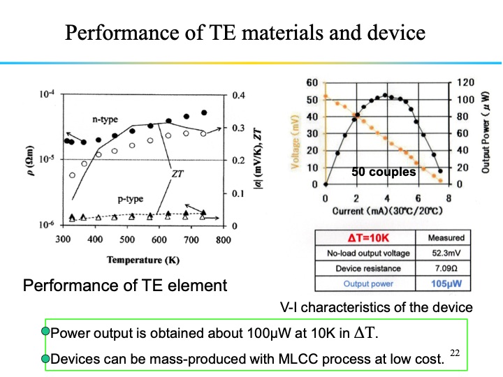 thermoelectric-power-generation-technologies-japan-022