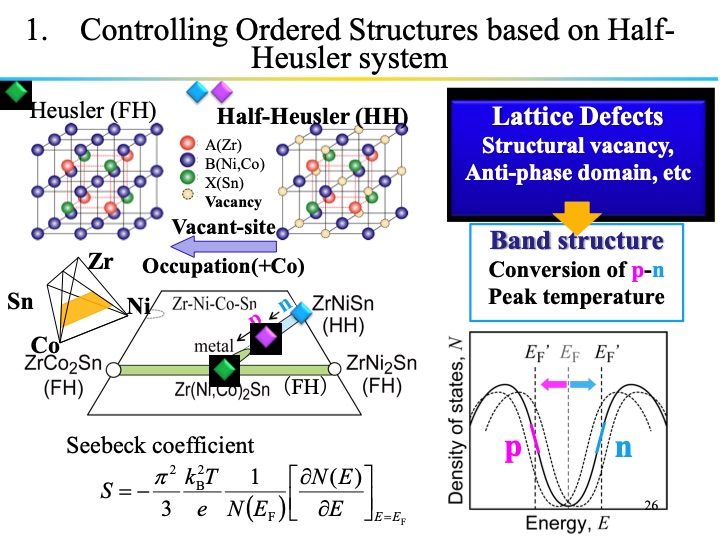thermoelectric-power-generation-technologies-japan-026