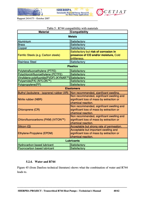 transcritical-r744-co2-heat-pumps-technicians-manual-040