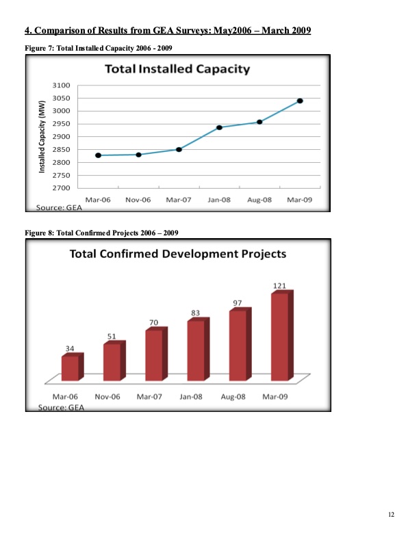 us-geothermal-power-production-and-development-012