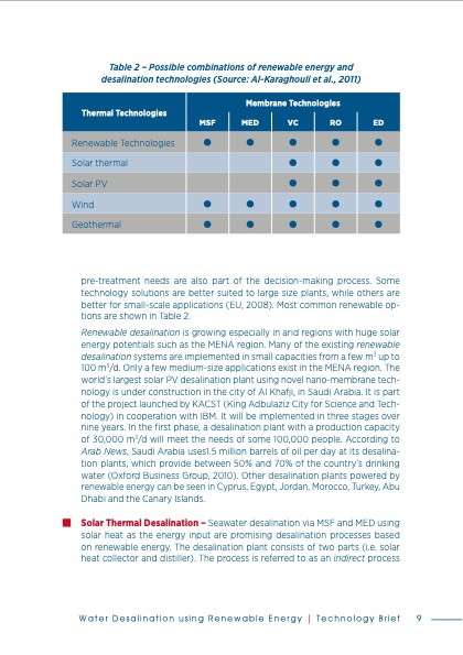 water-desalination-using-renewable-energy-011