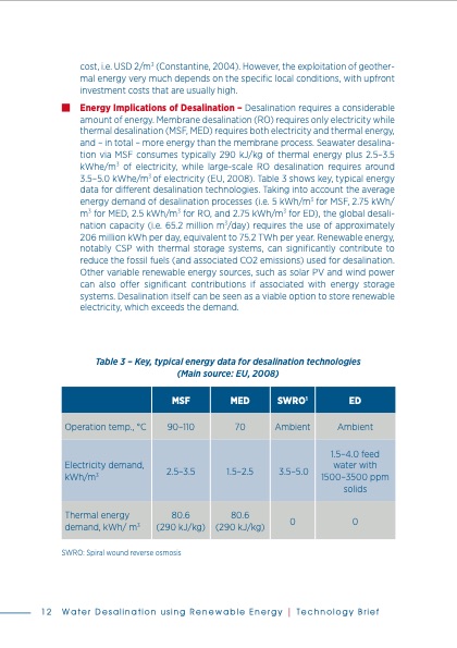 water-desalination-using-renewable-energy-014