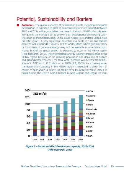 water-desalination-using-renewable-energy-017
