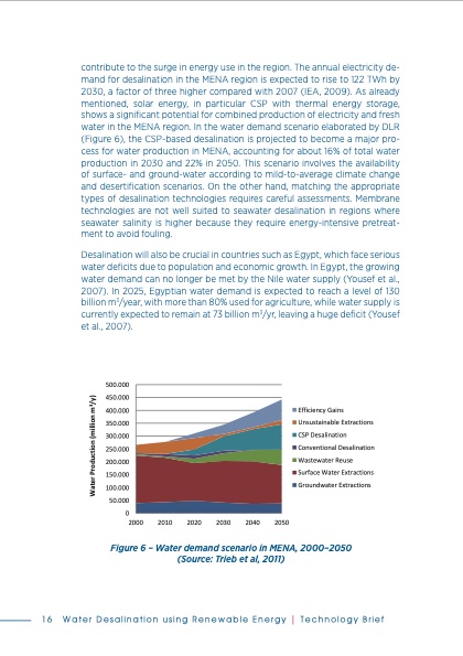 water-desalination-using-renewable-energy-018