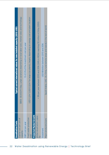 water-desalination-using-renewable-energy-024