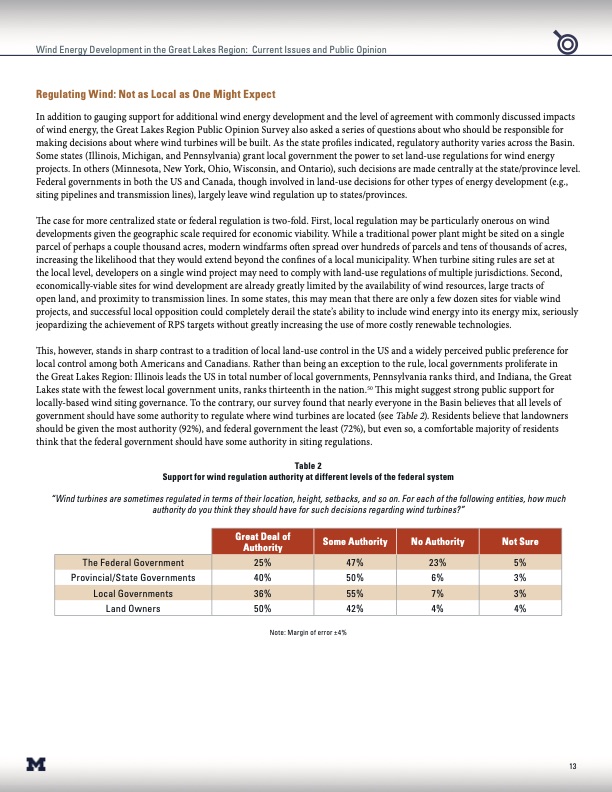 wind-energy-development-the-great-lakes-region-013