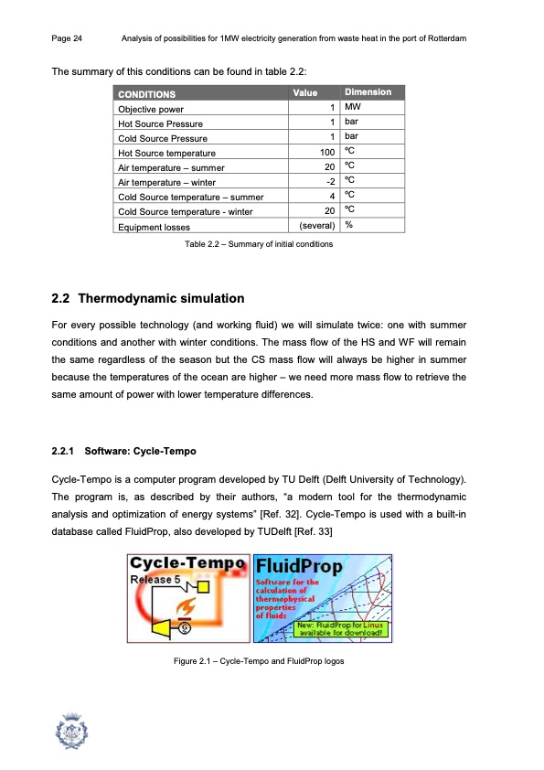 1mw-electricity-generation-from-waste-heat-port-rotterdam-024