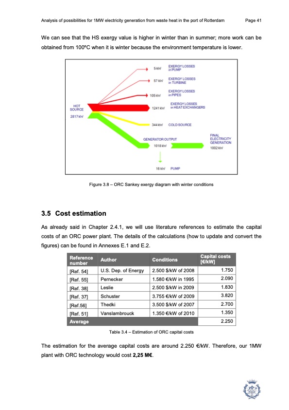 1mw-electricity-generation-from-waste-heat-port-rotterdam-041