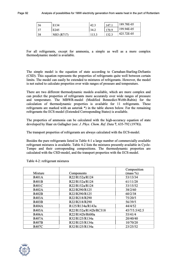 1mw-electricity-generation-from-waste-heat-port-rotterdam-092