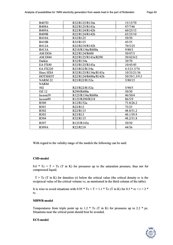 1mw-electricity-generation-from-waste-heat-port-rotterdam-093
