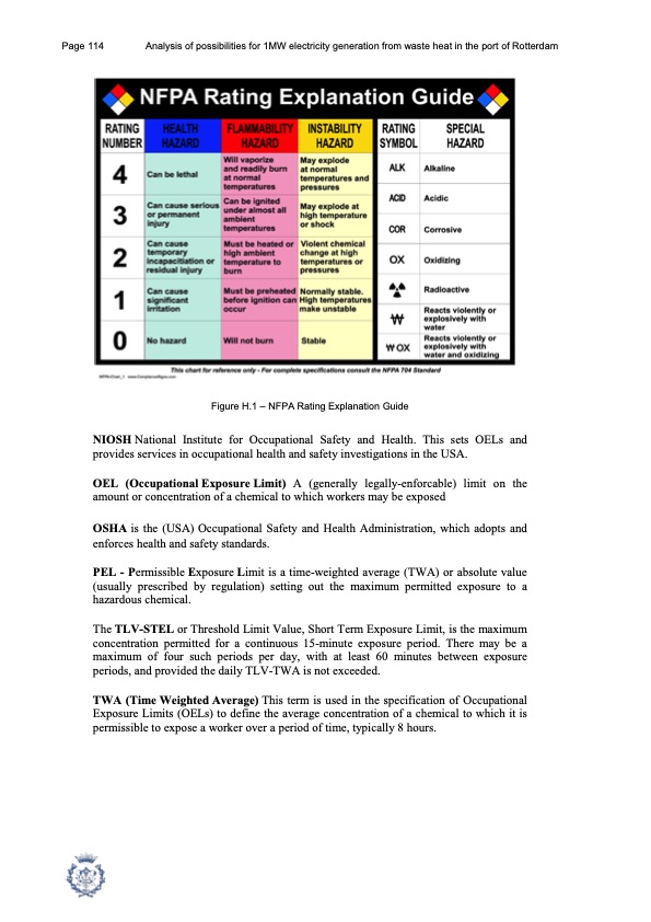 1mw-electricity-generation-from-waste-heat-port-rotterdam-114