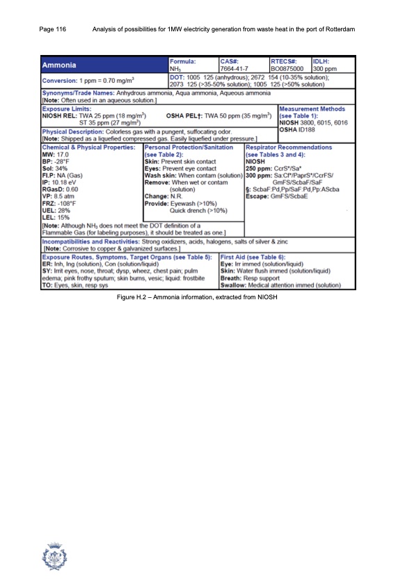 1mw-electricity-generation-from-waste-heat-port-rotterdam-116