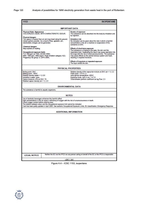 1mw-electricity-generation-from-waste-heat-port-rotterdam-120