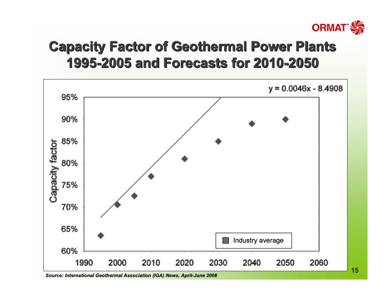amatitlan-geothermal-power-plant-guatemala-015