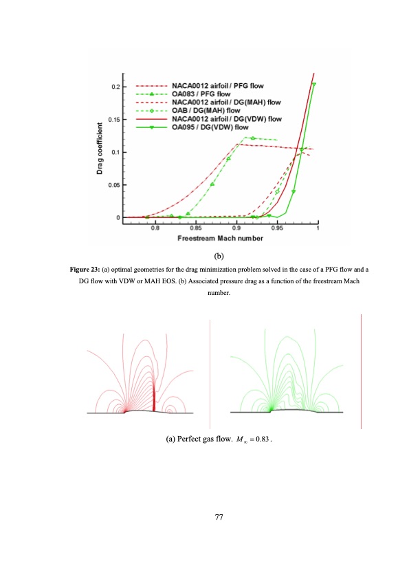 analysis-and-optimization-dense-gas-flows-application-to-org-078