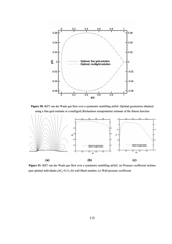 analysis-and-optimization-dense-gas-flows-application-to-org-116