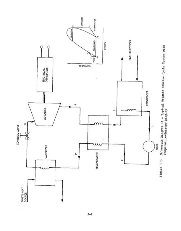 application-guide-waste-heat-recovery-with-orc-021