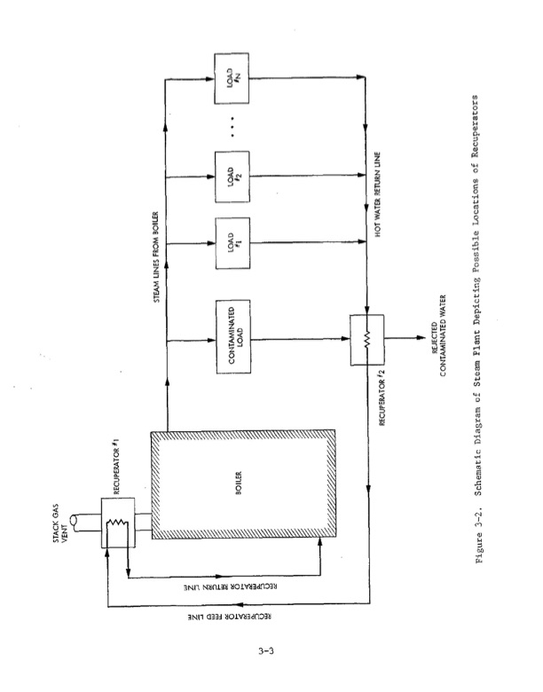 application-guide-waste-heat-recovery-with-orc-022
