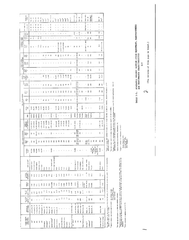 application-guide-waste-heat-recovery-with-orc-026