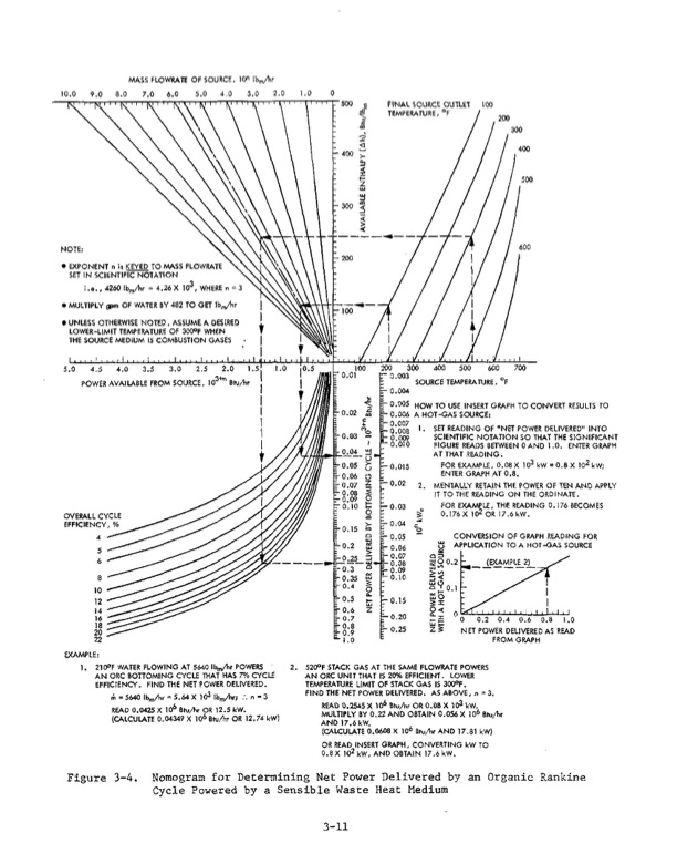 application-guide-waste-heat-recovery-with-orc-029