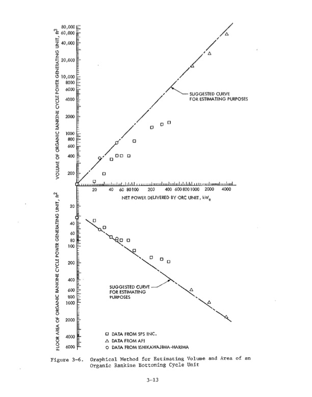 application-guide-waste-heat-recovery-with-orc-031