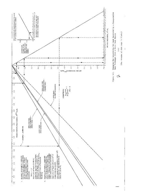 application-guide-waste-heat-recovery-with-orc-035