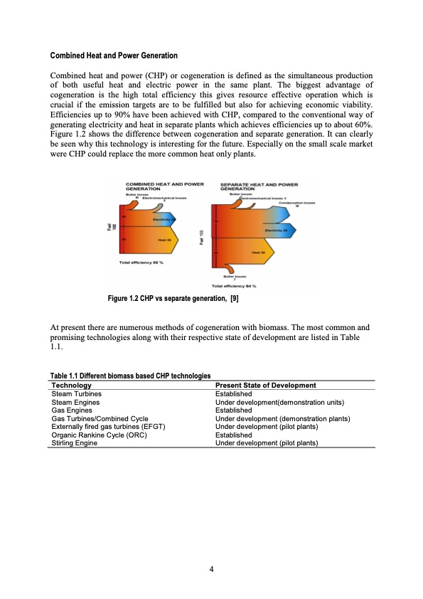 biomass-based-small-scale-combined-heat-and-power-tech-010