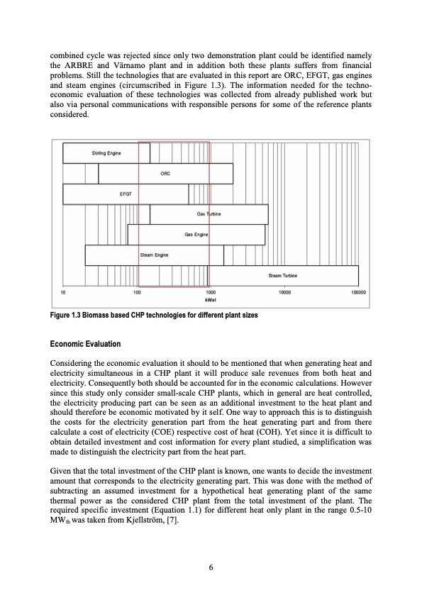 biomass-based-small-scale-combined-heat-and-power-tech-012
