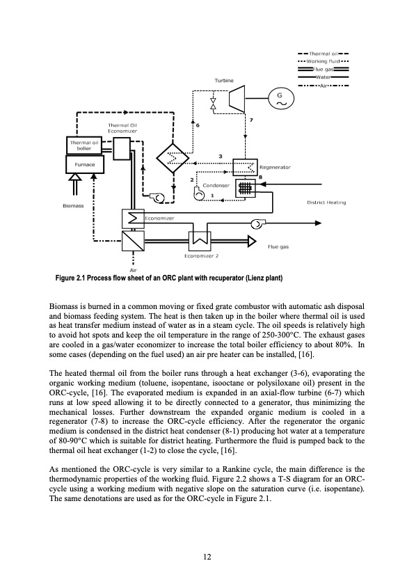 biomass-based-small-scale-combined-heat-and-power-tech-018