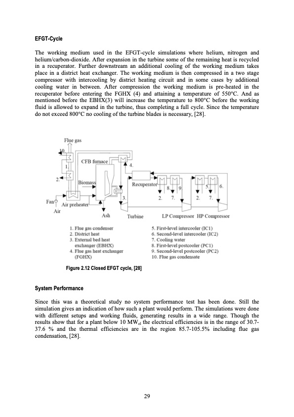 biomass-based-small-scale-combined-heat-and-power-tech-035