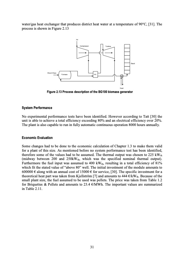 biomass-based-small-scale-combined-heat-and-power-tech-037