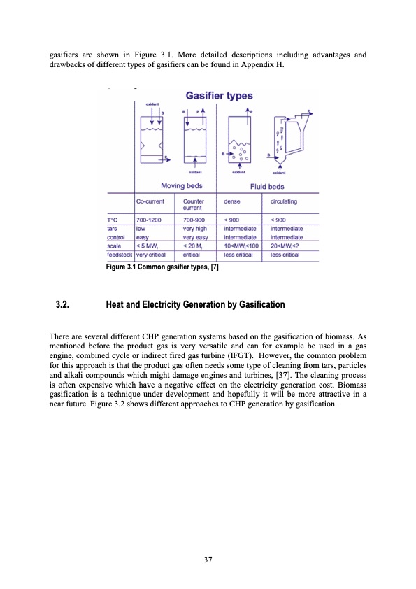 biomass-based-small-scale-combined-heat-and-power-tech-043