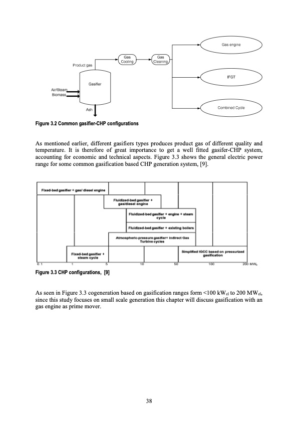 biomass-based-small-scale-combined-heat-and-power-tech-044