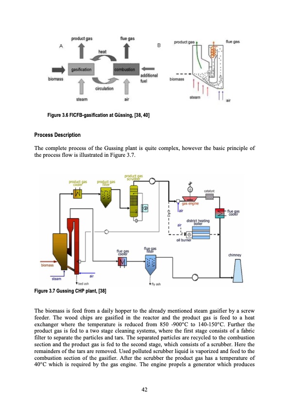 biomass-based-small-scale-combined-heat-and-power-tech-048