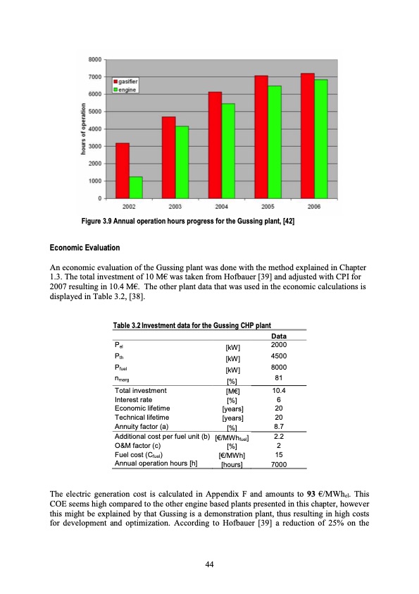 biomass-based-small-scale-combined-heat-and-power-tech-050