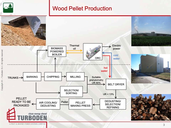biomass-energy-the-sawmill-003