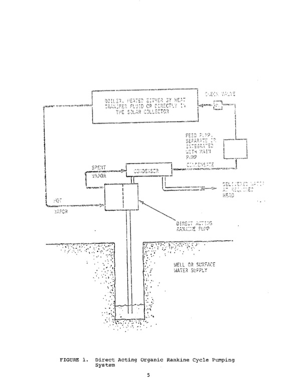 development-thermally-driven-direct-acting-orc-pump-017