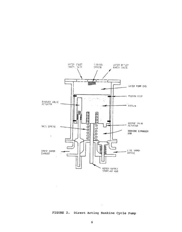 development-thermally-driven-direct-acting-orc-pump-018