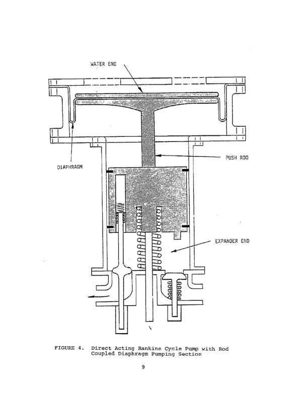 development-thermally-driven-direct-acting-orc-pump-021
